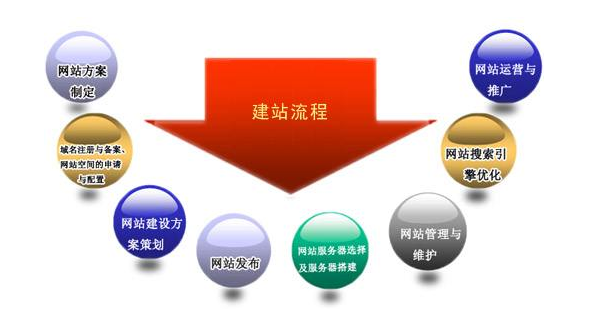 CHINA·tyc522cc太阳成集团|品牌官网
