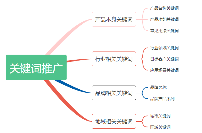 CHINA·tyc522cc太阳成集团|品牌官网