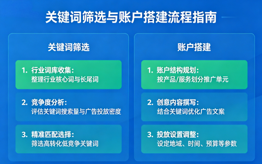 CHINA·tyc522cc太阳成集团|品牌官网
