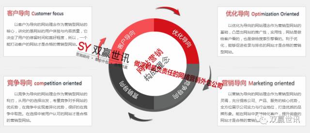 CHINA·tyc522cc太阳成集团|品牌官网